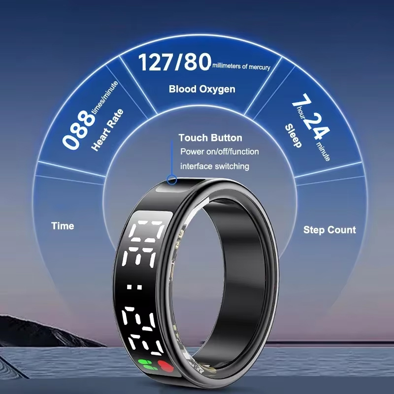 Smart Ring Hartslag Bloed Zuur - Gymnastic Ring recensie en prijs