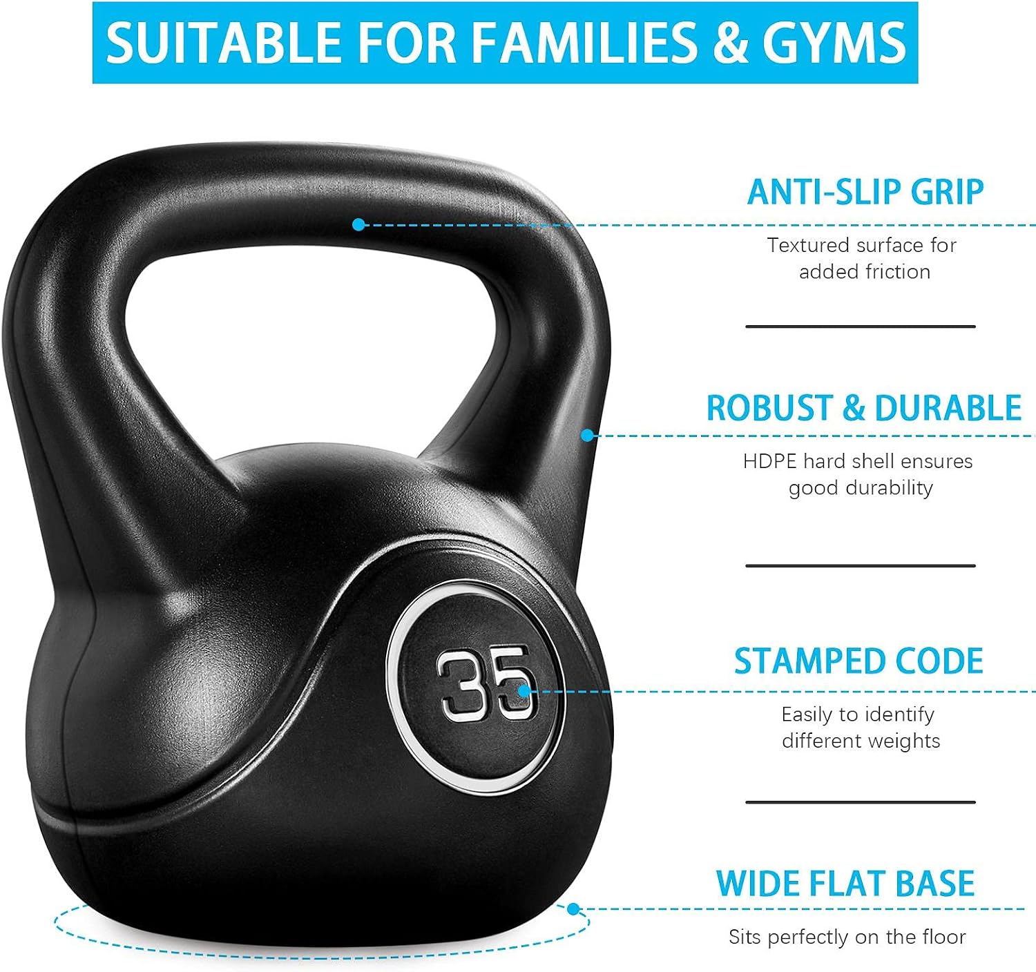 Kettlebell-set voor thuisgebru - Kettlebell recensie en prijs